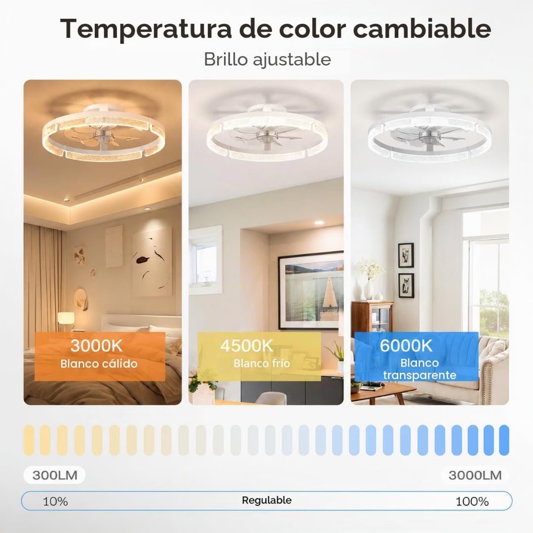 Lámpara de Techo con Ventilador Astra Ring Modern