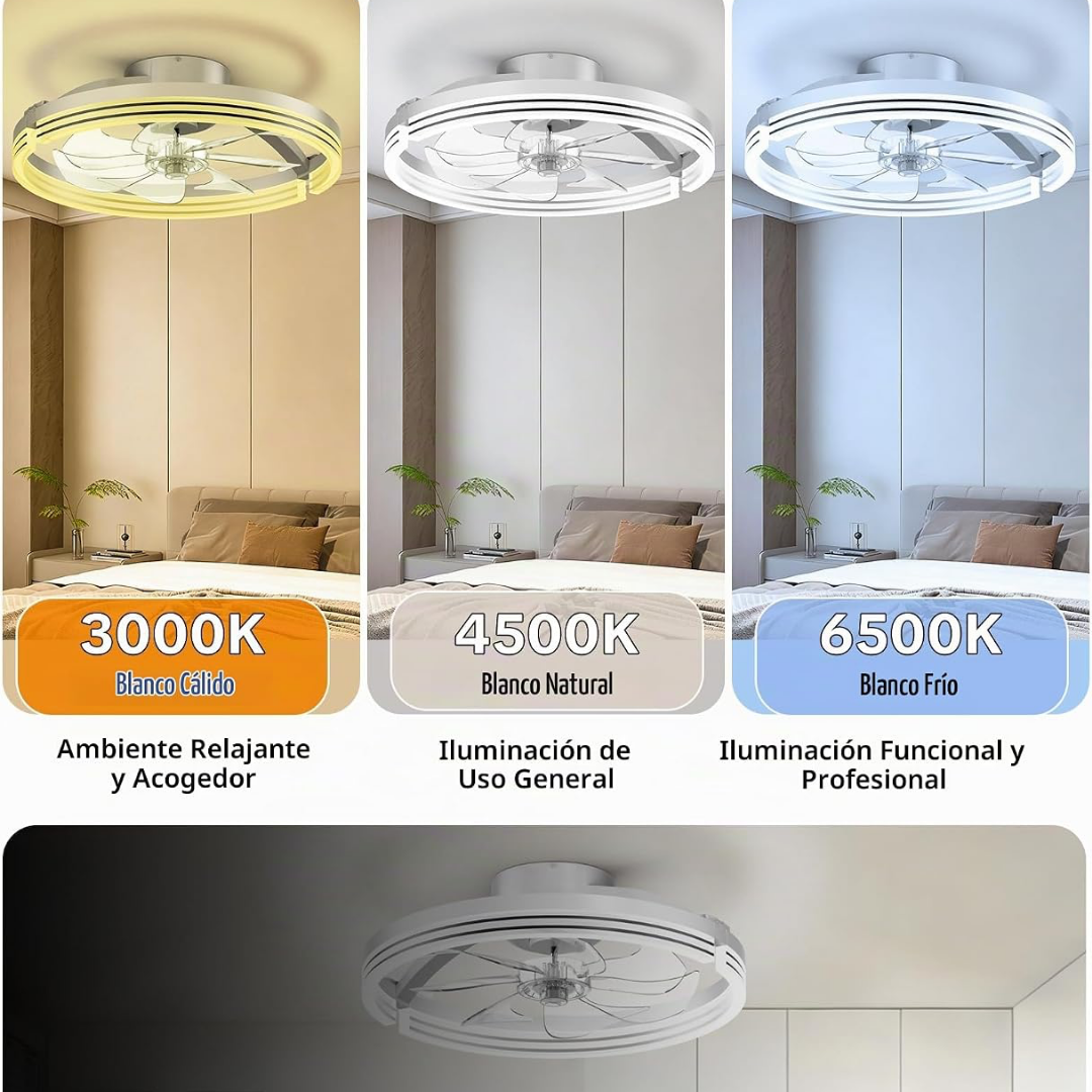 Lámpara de Techo con Ventilador Stellar Flush Mount