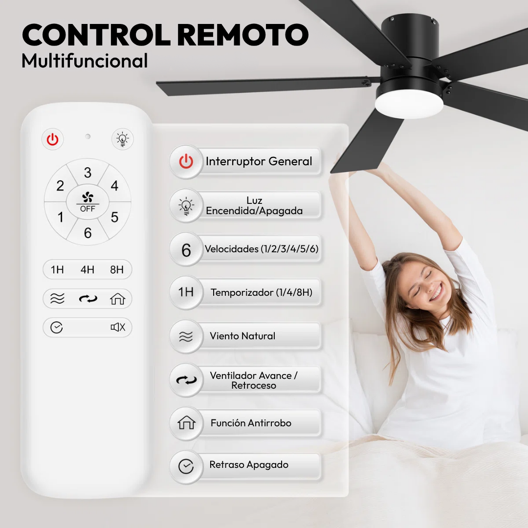 Set x 2 Ventiladores de Techo Empotrados Noir Dual
