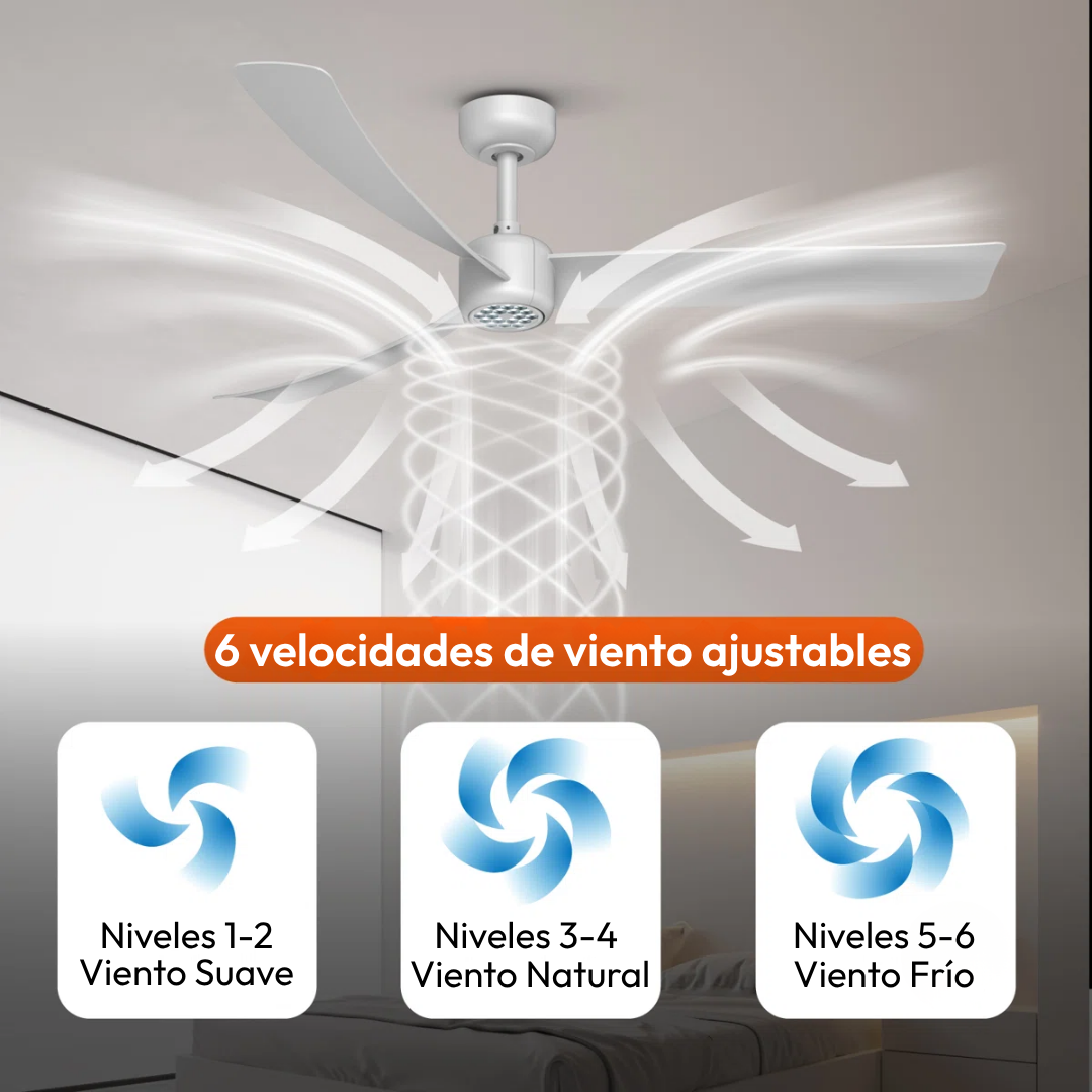 Ventilador de Techo Brisa Serena White